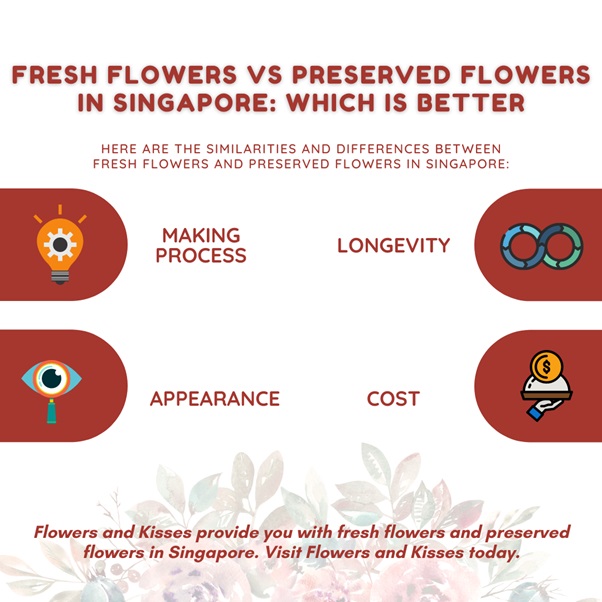 Fresh Flowers VS Preserved Flowers In Singapore: Which Is Better